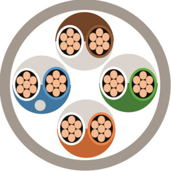 Belden Alternative – 94 Range Belden Alternative Cables