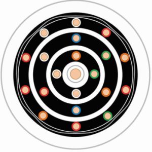 CW1308/LSF Internal Telephone Cable Telephone Cables