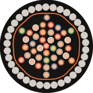 CW1128/1198 External SWA Telephone Cable Telephone Cables